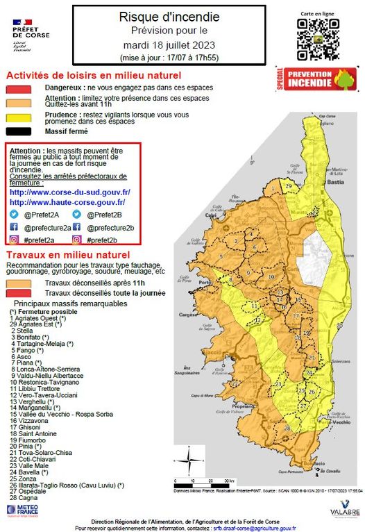 Präfektur von Korsika